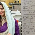 अब नहीं चलेंगे कच्चे खिलाड़ी! सुप्रीम कोर्ट ने जज बनने के लिए 3 साल की वकालत को बनाया अनिवार्य